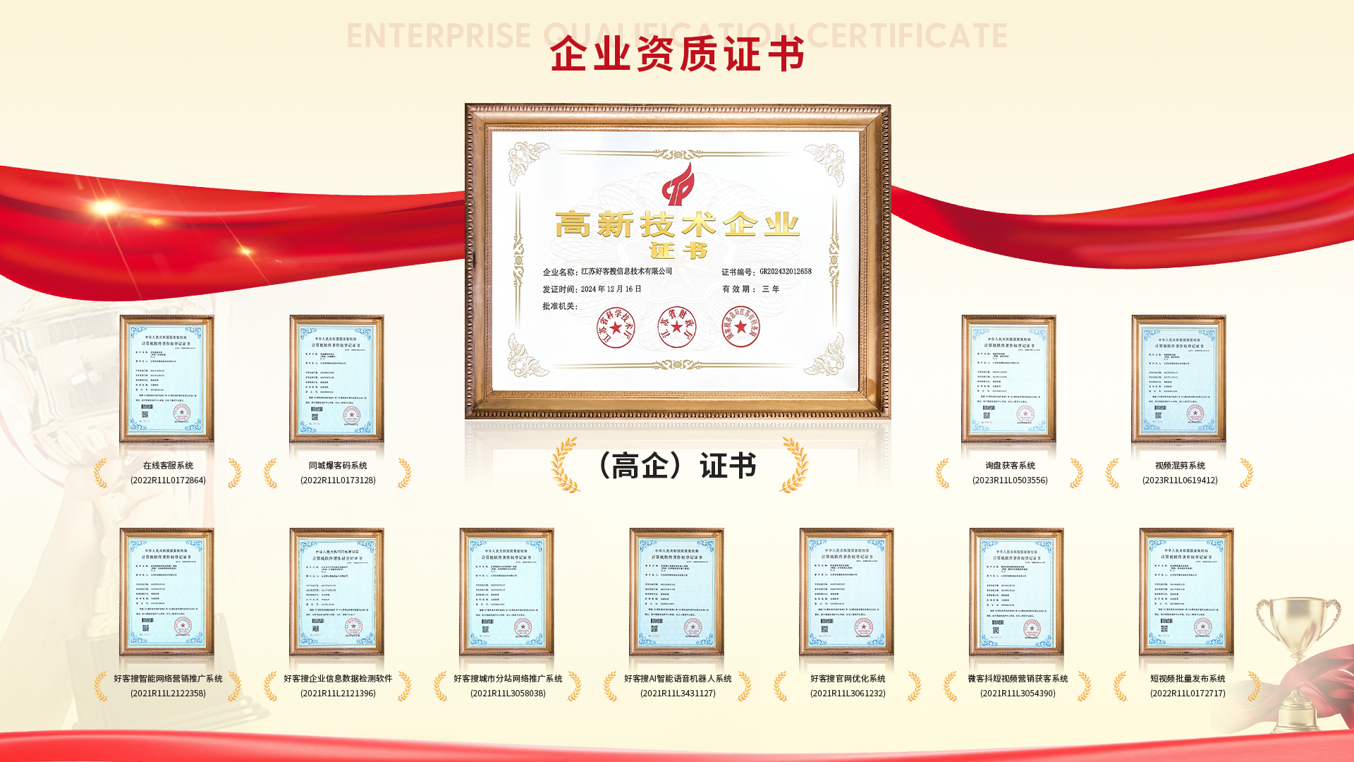 晋安网站排名收录的几条秘密，很少有人知道